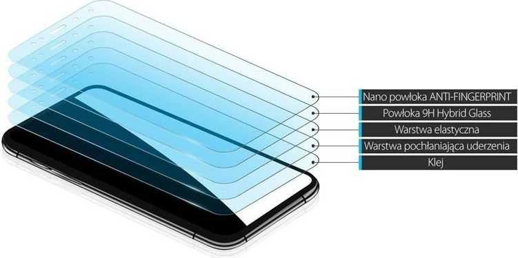 Nano Hybrid Glass Nano hibridinis stiklas Nano hibridinis stiklas Szkło 9H Samsung Galaxy A72