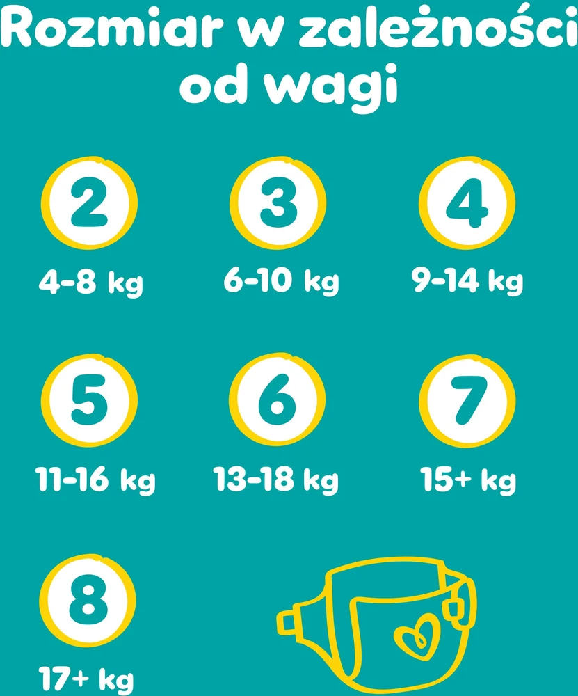 Sauskelnės Pampers Active Baby 5 Dydis, 11-16 kg, 150 vnt.