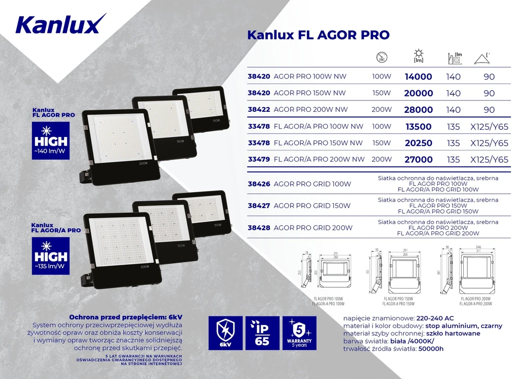 Kanlux NAŚW.LED FL OPEN PRO 100W NW