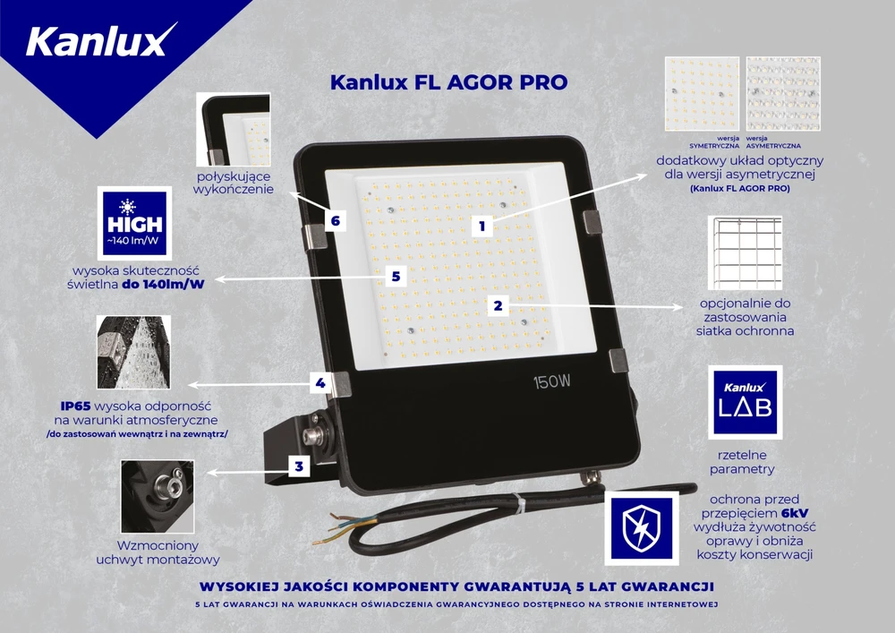 Kanlux NAŚW.LED FL OPEN/A PRO 150W NW