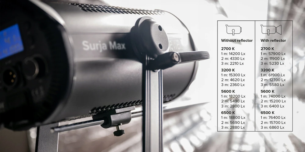 Apšvietimo Įranga - Newell Surja Max 500 450W LED, 2700K-6500K, CRI 96+