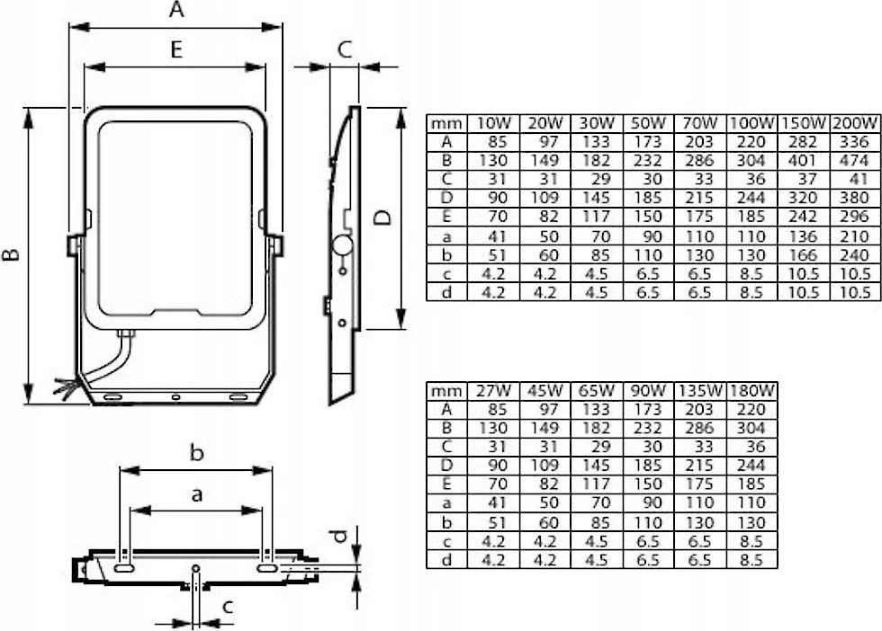„Philips BVP167 LED60/830_40_65 DOB 50W SWB“