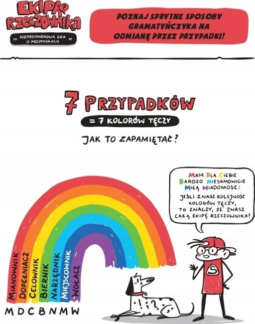 Nasza Ksiegarnia Daiktavardžių komanda. Neatsitiktinis žaidimas apie sutapimus.