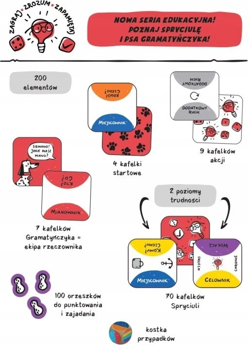Nasza Ksiegarnia Daiktavardžių komanda. Neatsitiktinis žaidimas apie sutapimus.