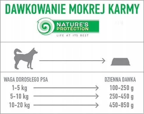 Lovely Hunter NATURE'S PROTECTION suaugusių šunų konservuotas pašaras su veršiena, 200 g