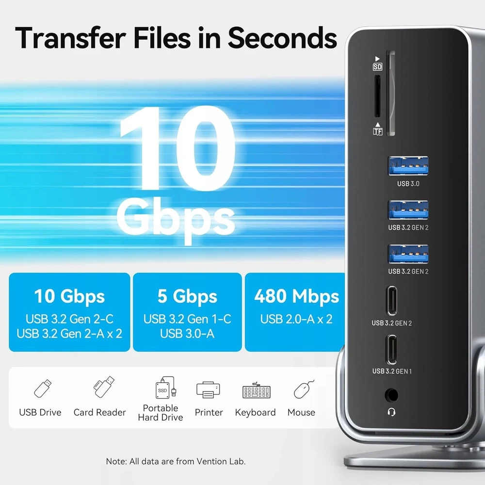 NB ACC įkrovimo stotelė 15in1/USB-C MST TPUH0 VENTION