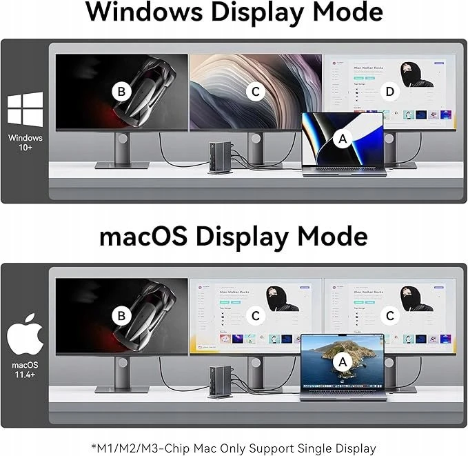 NB ACC įkrovimo stotelė 15in1/USB-C MST TPUH0 VENTION