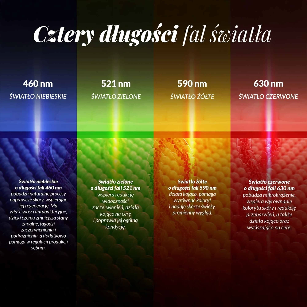 „Neno Beauty“ – daugiafunkcis veido priežiūros prietaisas su mikrosrove ir odos atjauninimo technologija