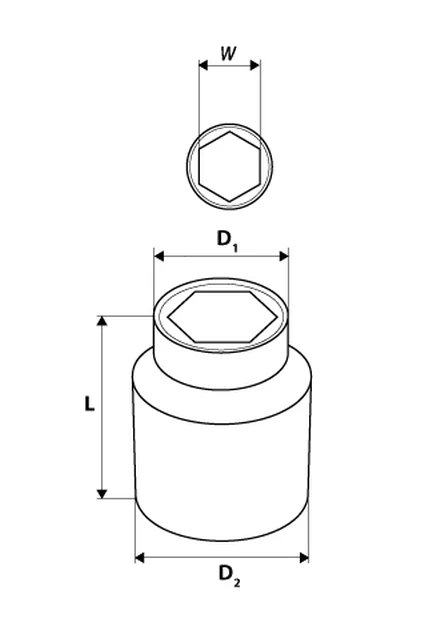 Nasadka Šešiakampė galvutė NEO 3/4, 36 mm