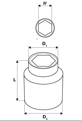 Nasadka Šešiakampė galvutė Neo 3/4", 55mm