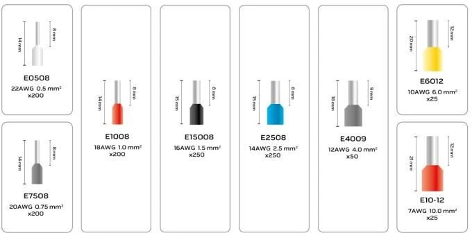 Neo Szczypce 205 mm ilgio gnybtų užspaudimo replės + 1200 antgalių