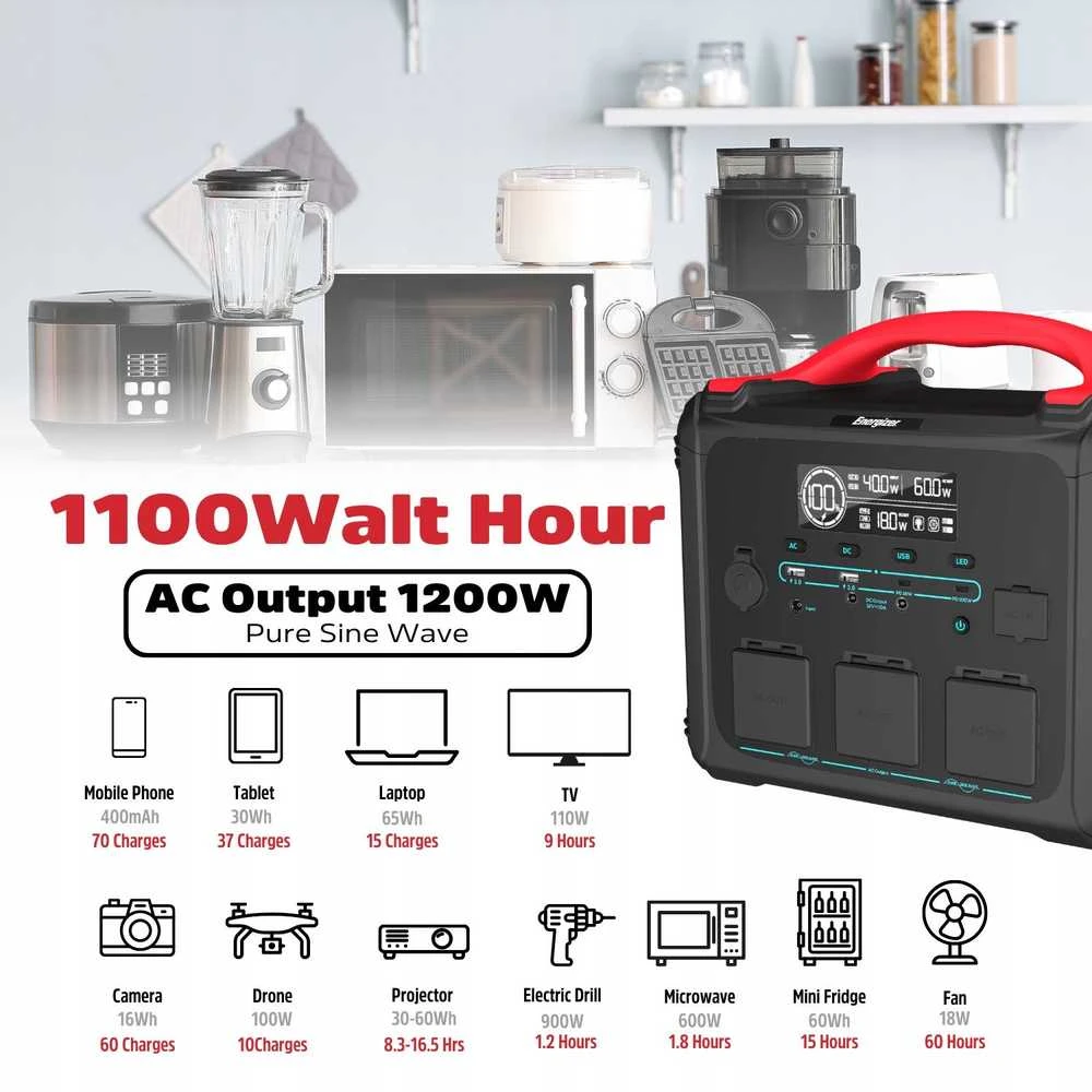 - Nešiojama elektrinė – Energizer PPS1100W2F