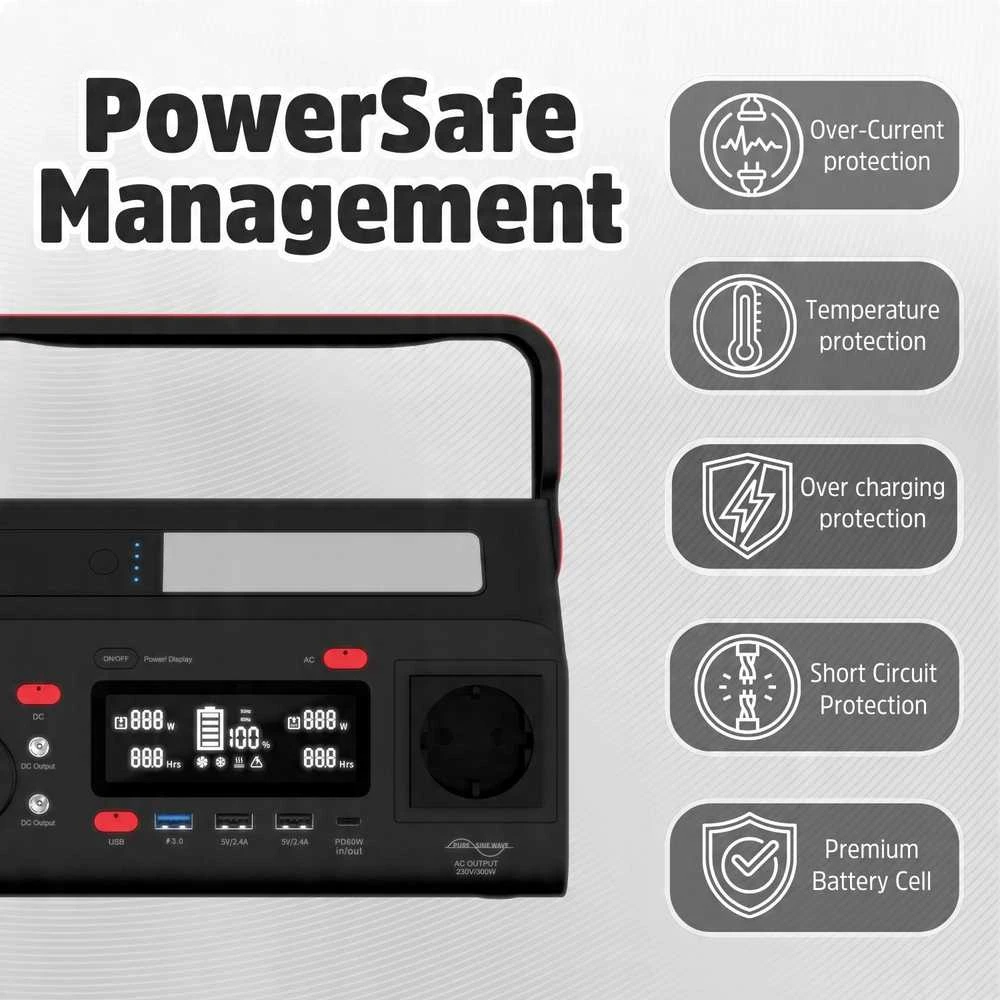 - Nešiojama elektrinė – Energizer PPS300W2