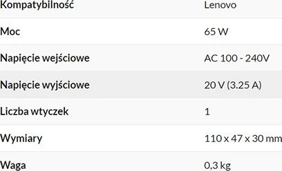 Nešiojamojo kompiuterio maitinimo adapteris Lenovo 65 W, 3.25 A, 20 V (65W AC adapter for Lenovo)