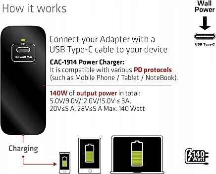 Club 3D Club3D kelioninis įkroviklis USB-C 140W GaN technologija, 1xUSB-C, PD 3.1 palaikymas