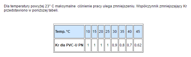 Nibco Mova 436-010, 1″, išorinis sriegis