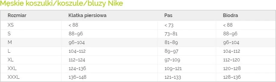 Nike NSW Club Fleece M BV2654-063 džemperis