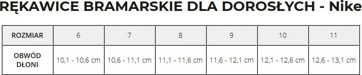Vartininko pirštinės Nike Match Goalkeeper juoda-balta HQ0257 010 (7)