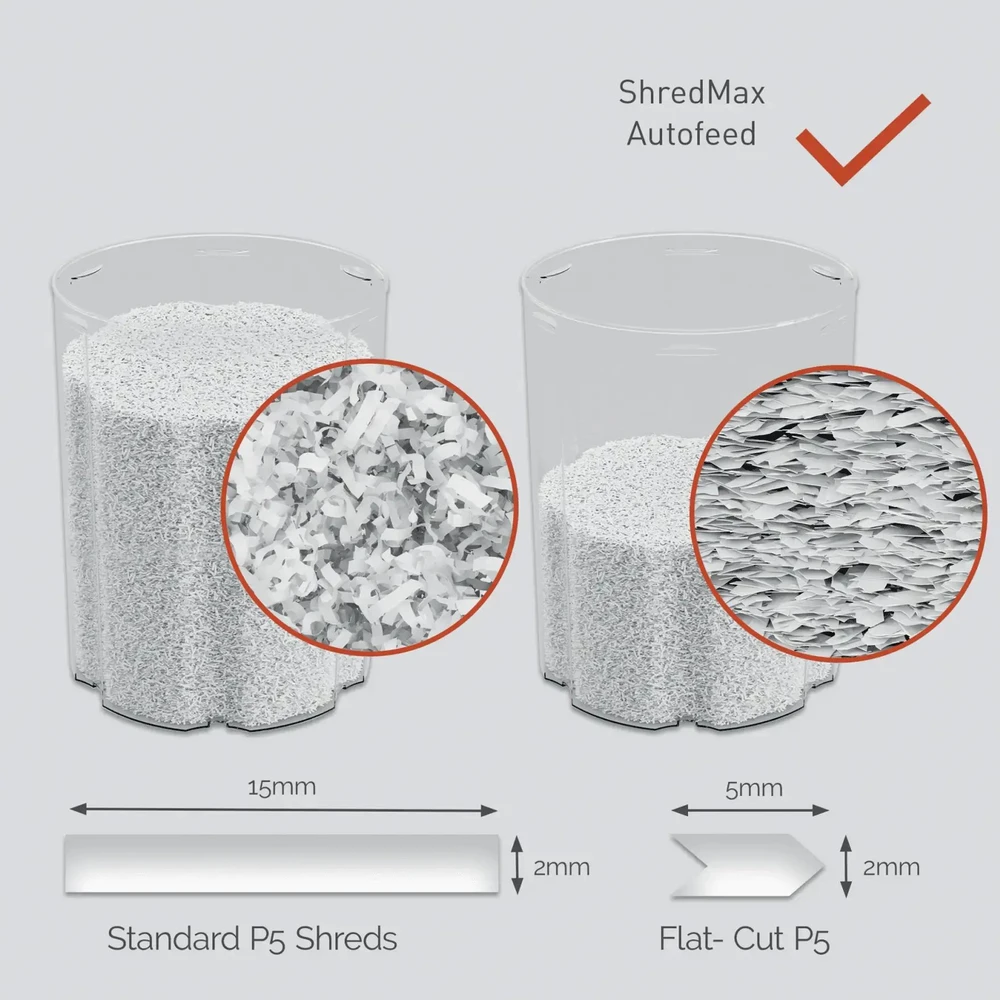 Rexel ShredMax AutoFeed+ 150M automatinis popieriaus smulkintuvas, P5, 150 lapų, 15 litrų atliekų talpa