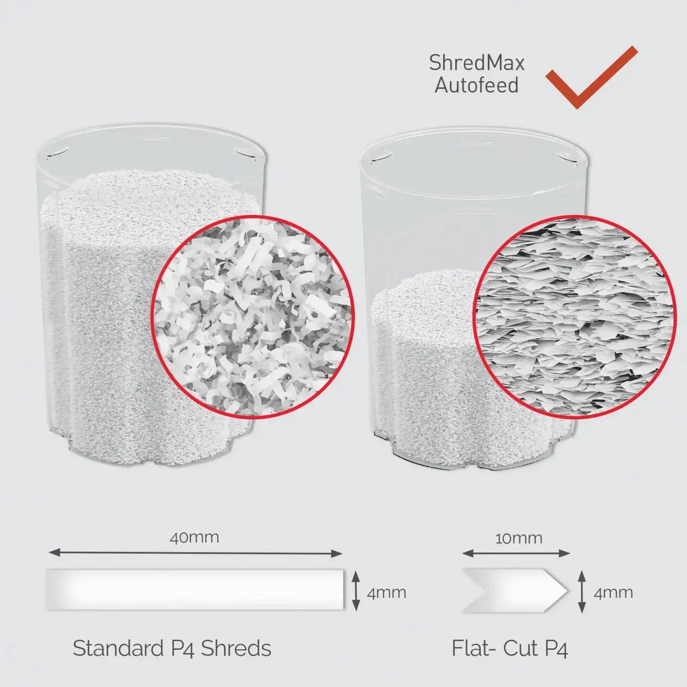 Rexel ShredMax AutoFeed+ 300X dokumentų smulkintuvas, P4, 300 lapų, 25 litrų talpos atliekų konteineris