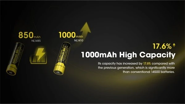 Nitecore Nitecore NL1410 1000mAh baterija