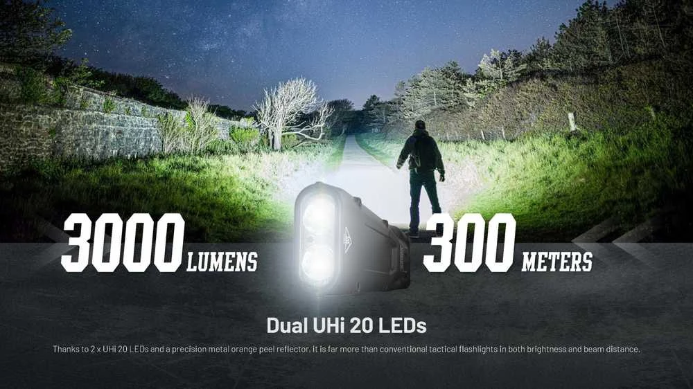 Nitecore Žibintuvėlis EDC25 3000lm USB-C