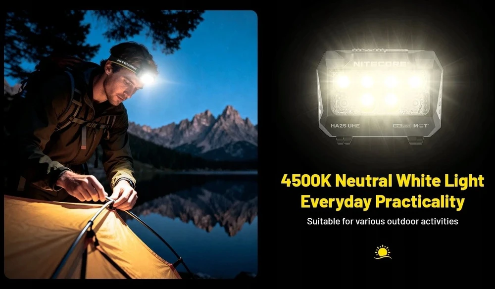 Nitecore Nitecore Žibintuvėlis HA25 UHE 800lm