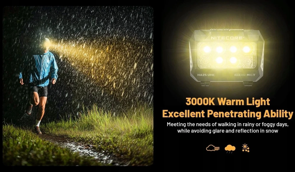 Nitecore Nitecore Žibintuvėlis HA25 UHE 800lm