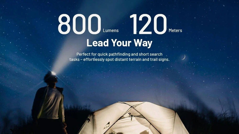 Nitecore Nitecore Žibintuvėlis HA25 UHE 800lm