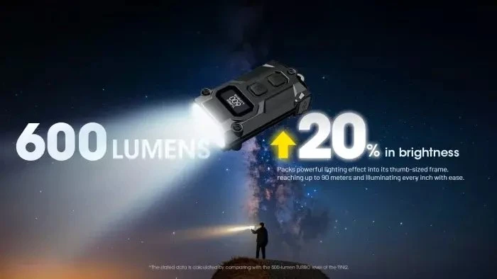 Nitecore Žibintuvėlis TINI3 600lm Gray