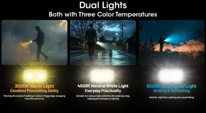 Nitecore Žibintuvėlis TINI3 600lm Oranžinis