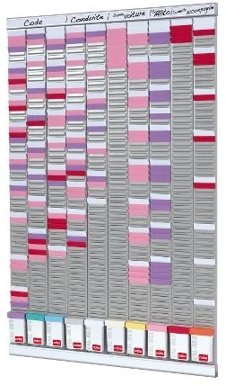 Nobo N:T-planavimo rinkinys 10 panelių 54 temos (2901000)