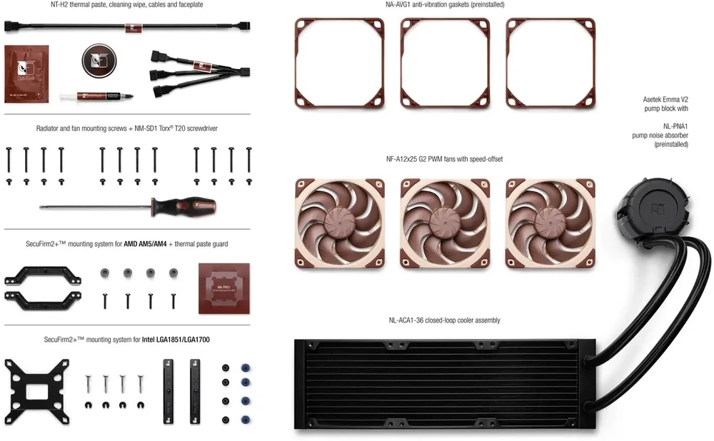 Noctua NL-LC1-36 AiO-Wasserkühlung – 360mm, juodas/braun