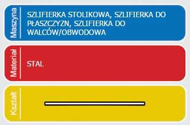 Šlifavimo diskas „Norton Clipper“, skirtas „STARLINE 60A“ šlifuokliui, 125x20x32, raudonas - 66253289860