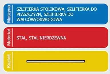 Norton Clipper Šlifavimo diskas stalo šlifuokliui STARLINE 38A 150x20x32/20 baltas - 66253338090