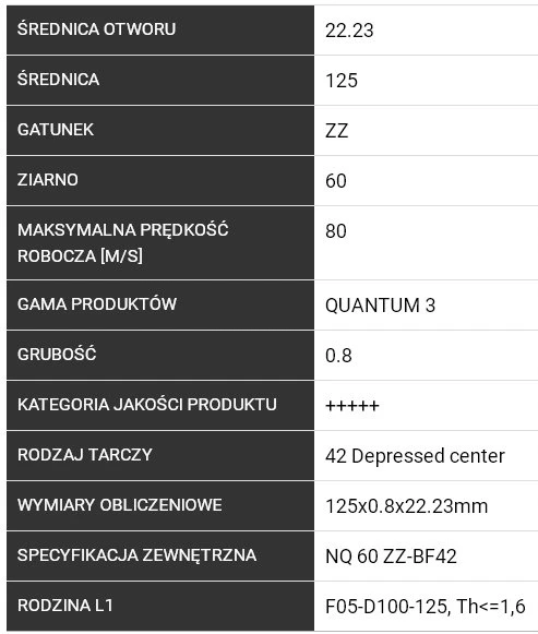 Norton Saint-Gobain Abrasives A/S Pjovimo diskas 125x0,8x22,23 mm - NQ60ZZ-T42 NOR-Quantum3, tinka plienui ir nerūdijančiam plienui
