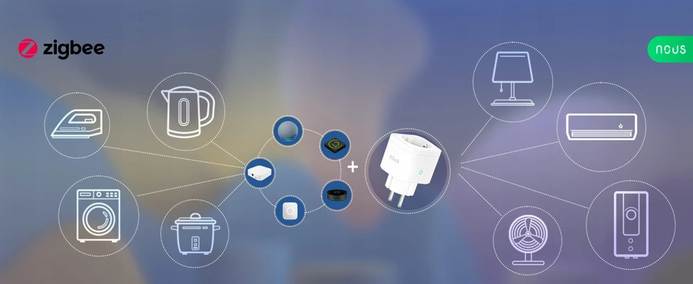 Nous Išmanioji ZigBee rozetė A7Z, 3680W 16A, su energijos matavimu, TUYA MQTT