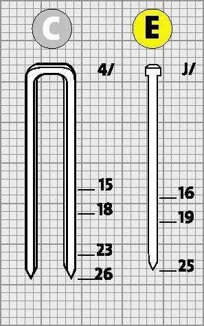 Novus segtukų ir vinių tipų suderinamumo schema