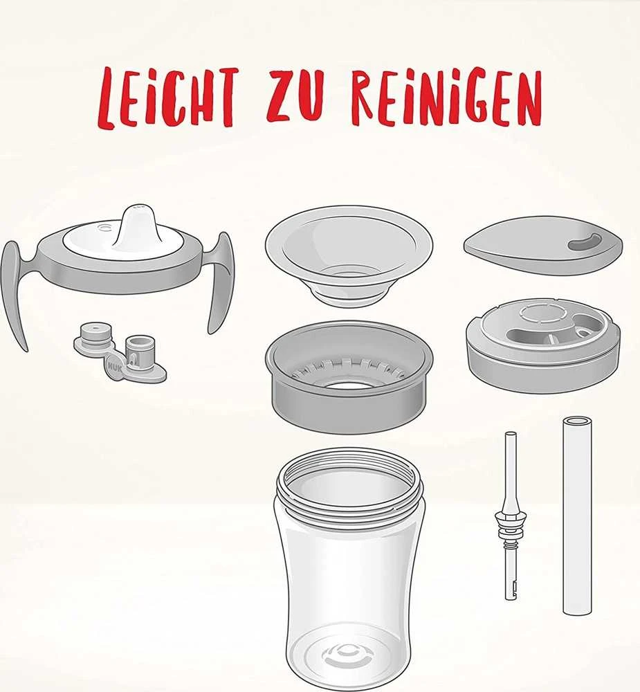 NUK LEARN TO DRINK SET puodelis berniukui