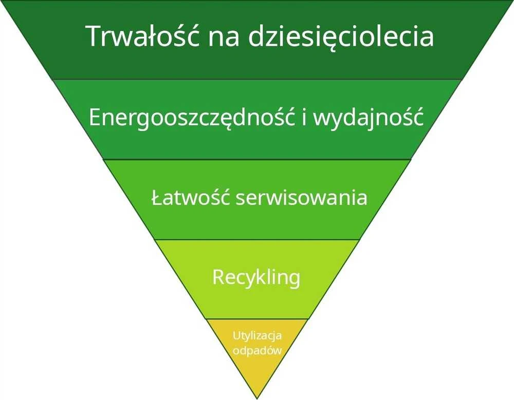 Dulkių siurblys Numatic HET160-11 6 L Cilindro vakuuminis 620 W