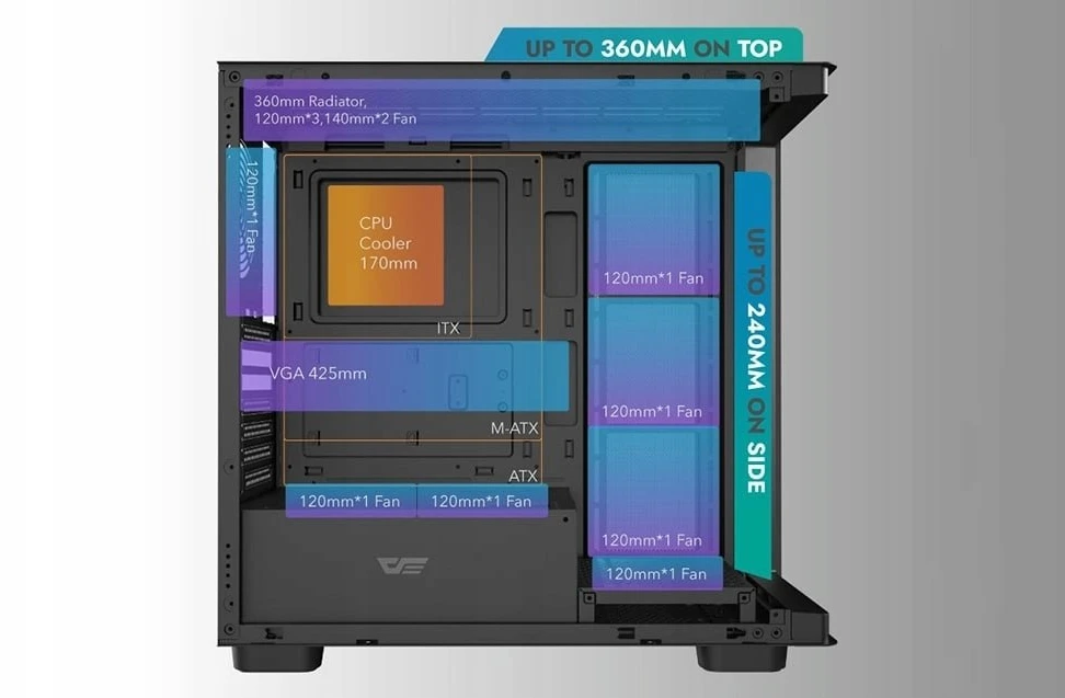 DarkFlash DS900G computer case (juodas)