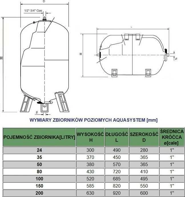 Omnigena TANK 100L 1'' VERTICAL AQUASYSTEM