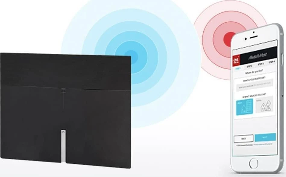 Skaitmeninė vidaus antena ONE FOR ALL 1.75m, EU/SA (type C) 100-240V~50/60Hz 0.3A, 4K Ultra HD / SV9495