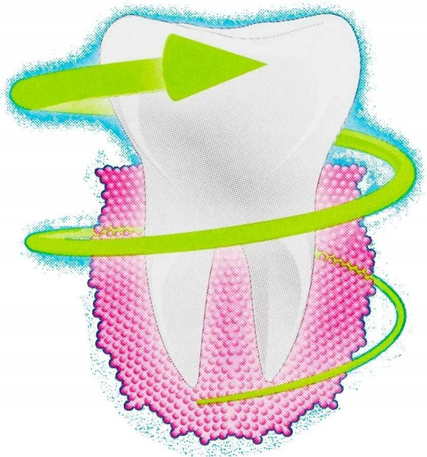 Oral7 ORAL7 PŁUKANKA MOISTURISING 250ml