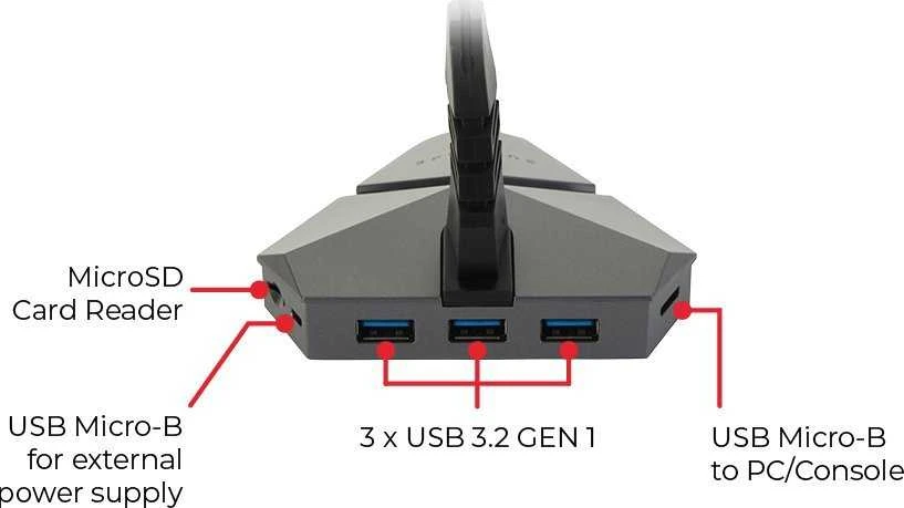 SRR SureFire Axis Bungee HUB USB Pelė Cable Holder