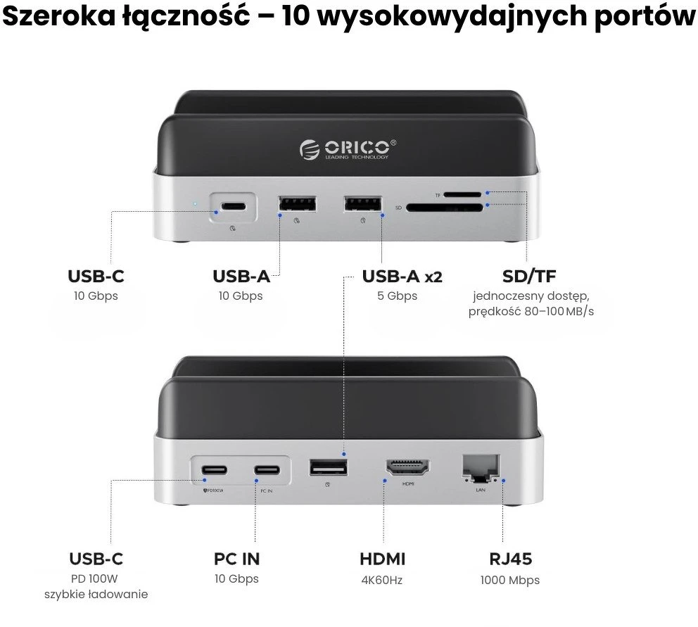 Orico Doko stotelė do Mac Mini M4 | USB-C 10 Gbps | slot M.2 NVMe