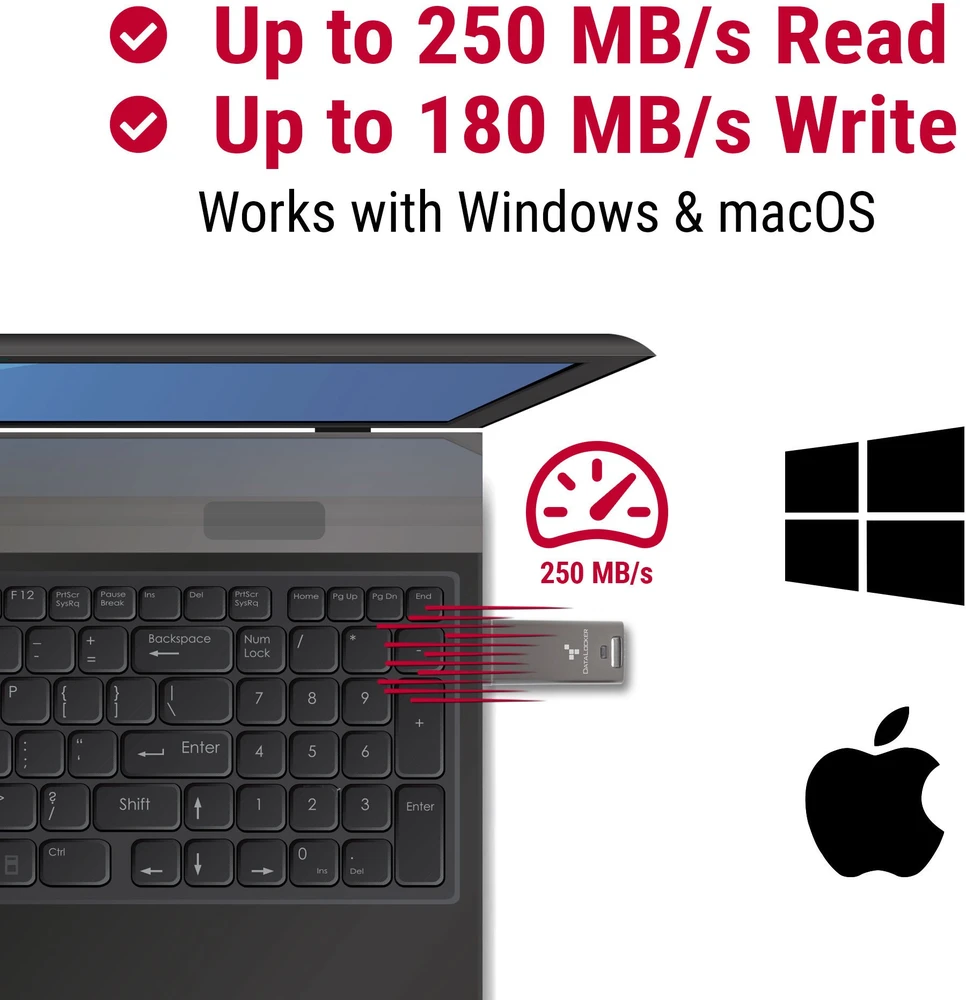 Origins DATALOCKER 64GB DL GO 256BIT - AES XTS USB-STICK FIPS 197 MFA