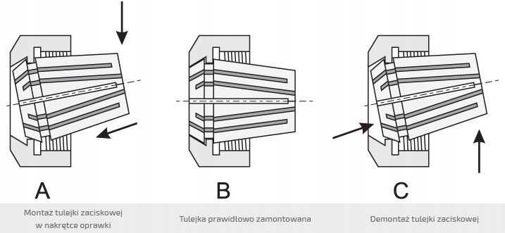 Orink Įvorė 7618-32-13