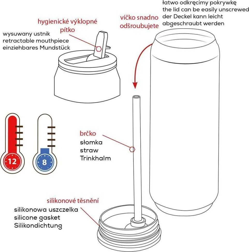 Orion Termo puodelis LOUKA 700 ml Nerūdijančio plieno
