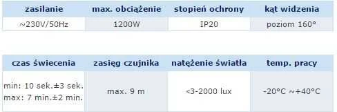 Orno Czujnik 160 laipsnių judesio jutiklis IP20, 1200 W, dėžutėje